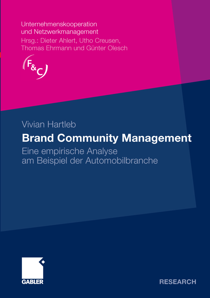 Brand Community Management