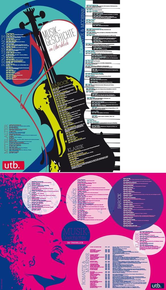 Musikgeschichte im Überblick: DIN A1-Poster, 2-seitig