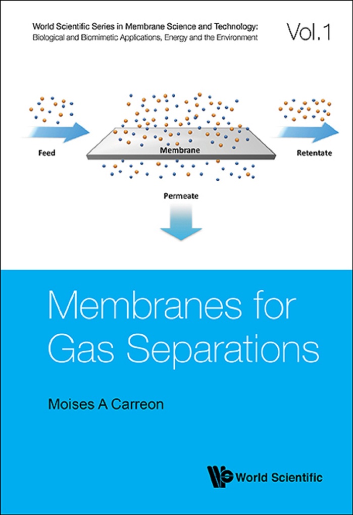 Membranes For Gas Separations als eBook Download von Moises A Carreon - Moises A Carreon