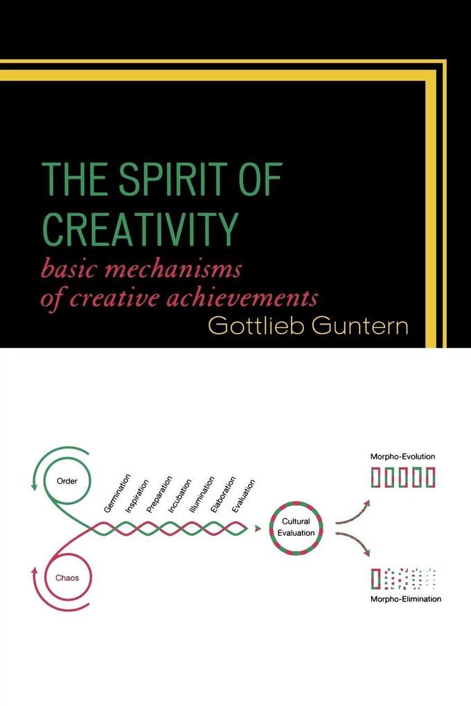 Spirit of Creativity