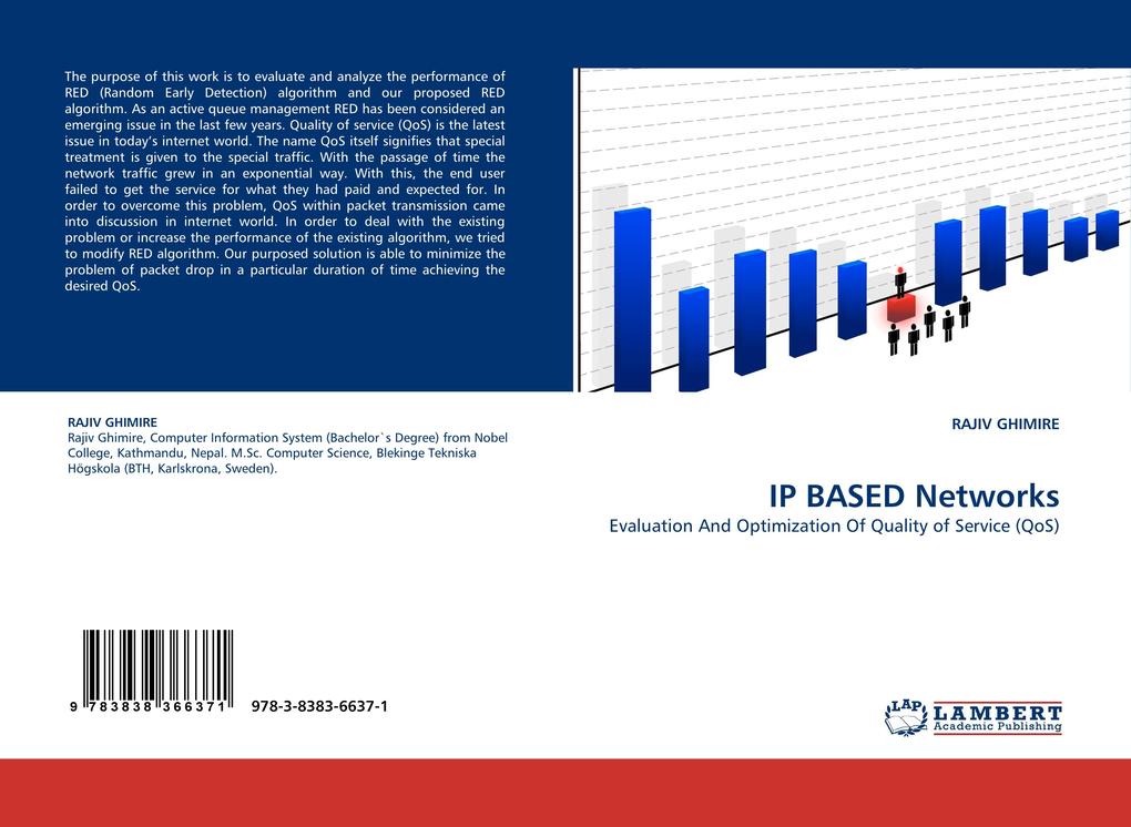 IP BASED Networks