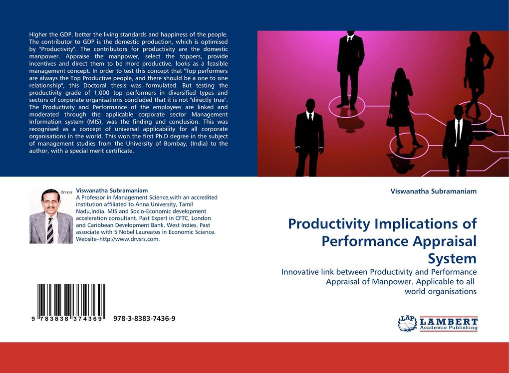 Productivity Implications of Performance Appraisal System - Viswanatha Subramaniam