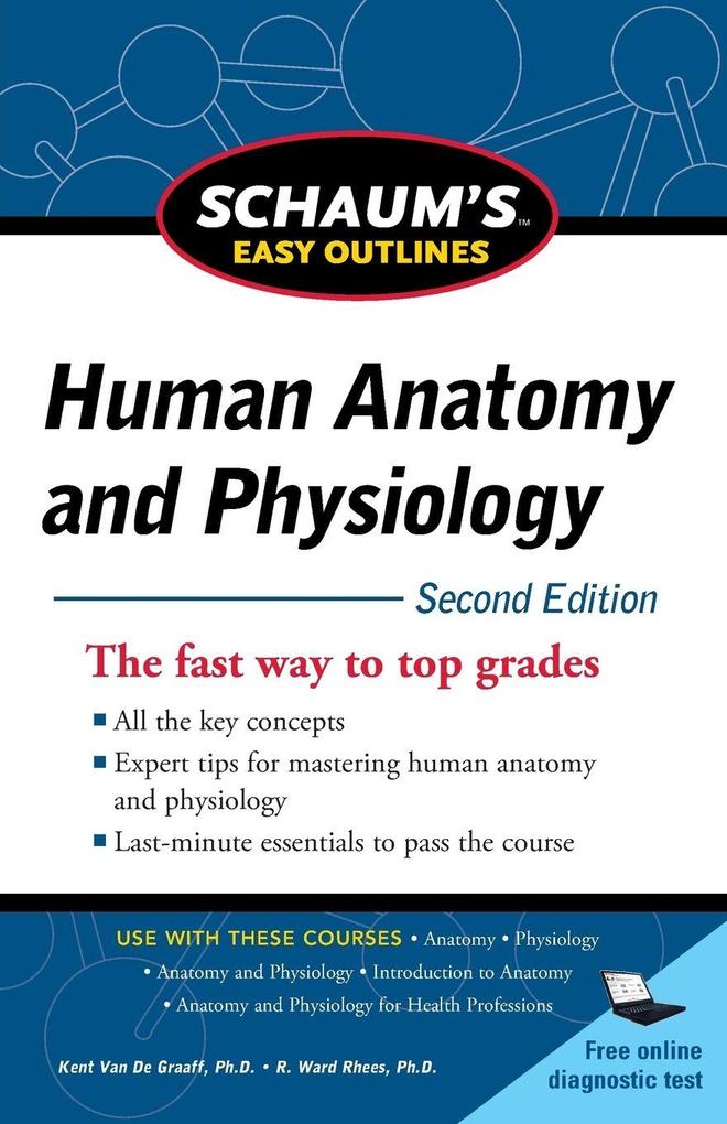 SEO HUMAN ANATOMY&PHYSIOL 2E