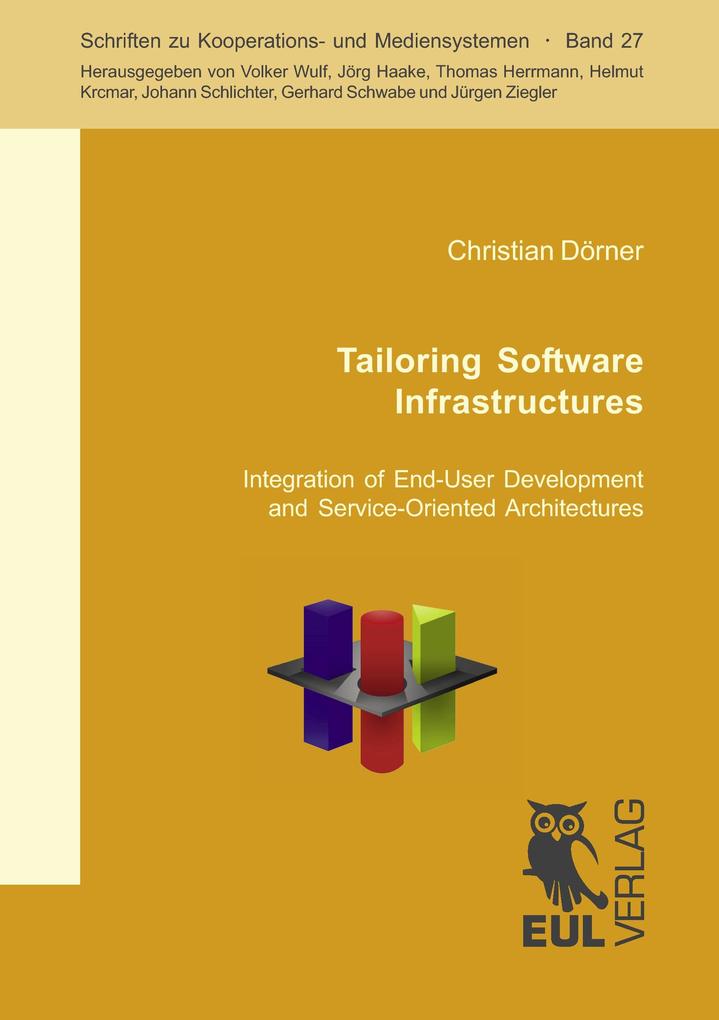 Tailoring Software Infrastructures - Christian Dörner