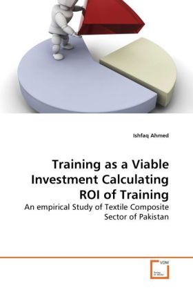 Training as a Viable Investment Calculating ROI of Training - Ishfaq Ahmed