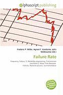 Failure Rate