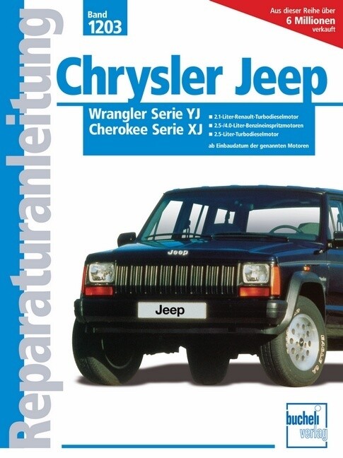 Chrysler Jeep Wrangler Serie YJ Cherokee Serie XJ