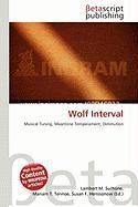 Wolf Interval