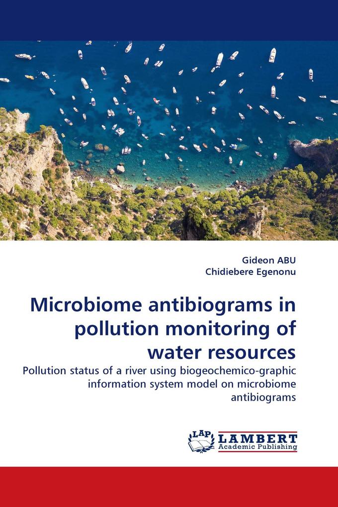 Microbiome antibiograms in pollution monitoring of water resources