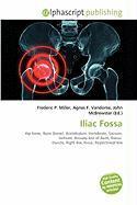Iliac Fossa