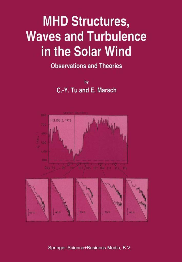 MHD Structures Waves and Turbulence in the Solar Wind