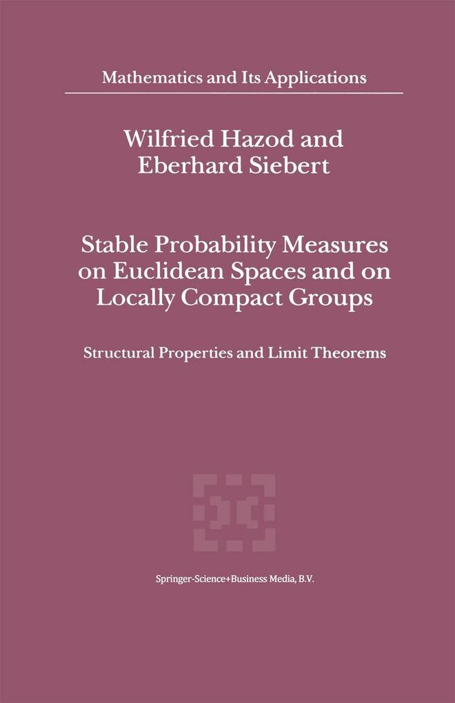 Stable Probability Measures on Euclidean Spaces and on Locally Compact Groups