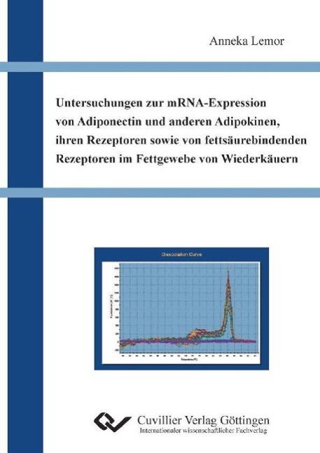 Untersuchungen zur mRNA-Expression von Adiponectin und anderen Adipokinen ihren Rezeptoren sowie von fettsäurebindenden Rezeptoren im Fettgewebe von Wiederkäuern