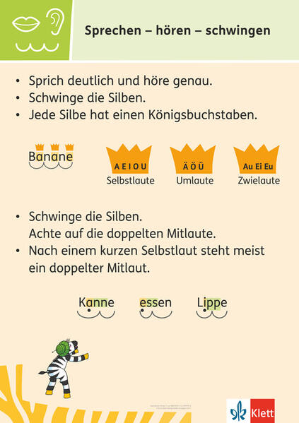 Zebra. Tipp-Karten-Poster. 1./2. Schuljahr