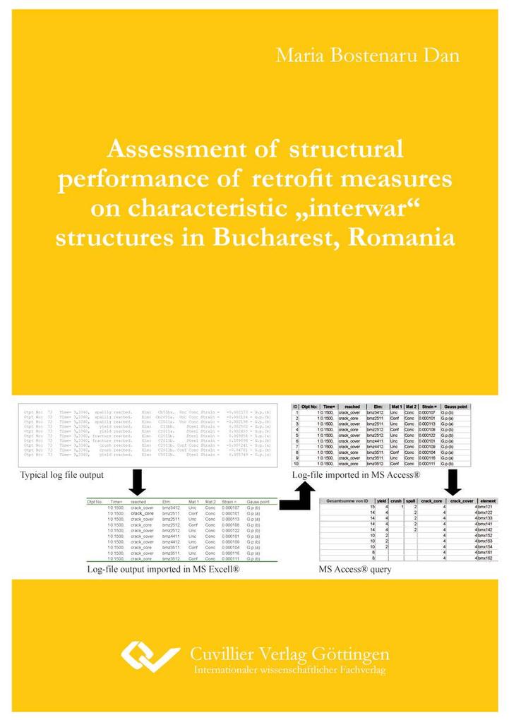 Assessment of structural performance of retrofit measures on characteristic interwar structures in Bucharest Romania