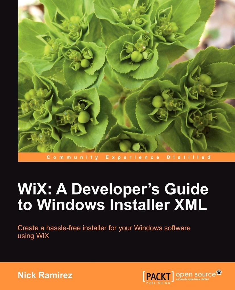 Wix