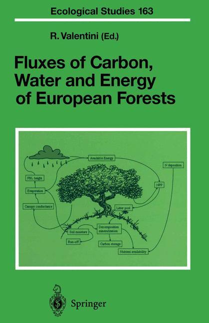 Fluxes of Carbon Water and Energy of European Forests