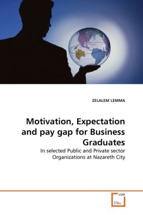 Motivation Expectation and pay gap for Business Graduates