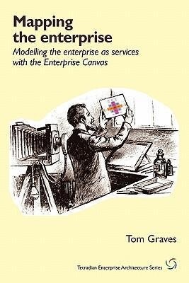 Mapping the Enterprise: Modelling the Enterprise as Services with the Enterprise Canvas