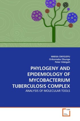 PHYLOGENY AND EPIDEMIOLOGY OF MYCOBACTERIUM TUBERCULOSIS COMPLEX