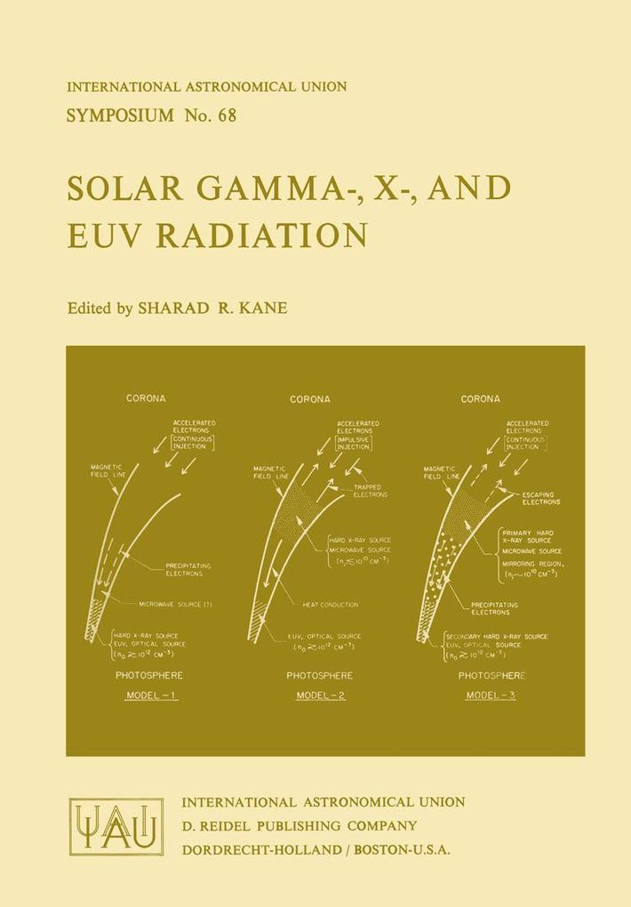 Solar Gamma- X- and EUV Radiation