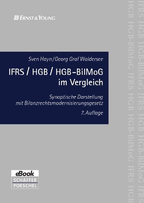 IFRS/HGB/HGB-BilMoG im Vergleich