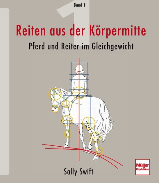 Reiten aus der Ko¨rpermitte | Sally Swift