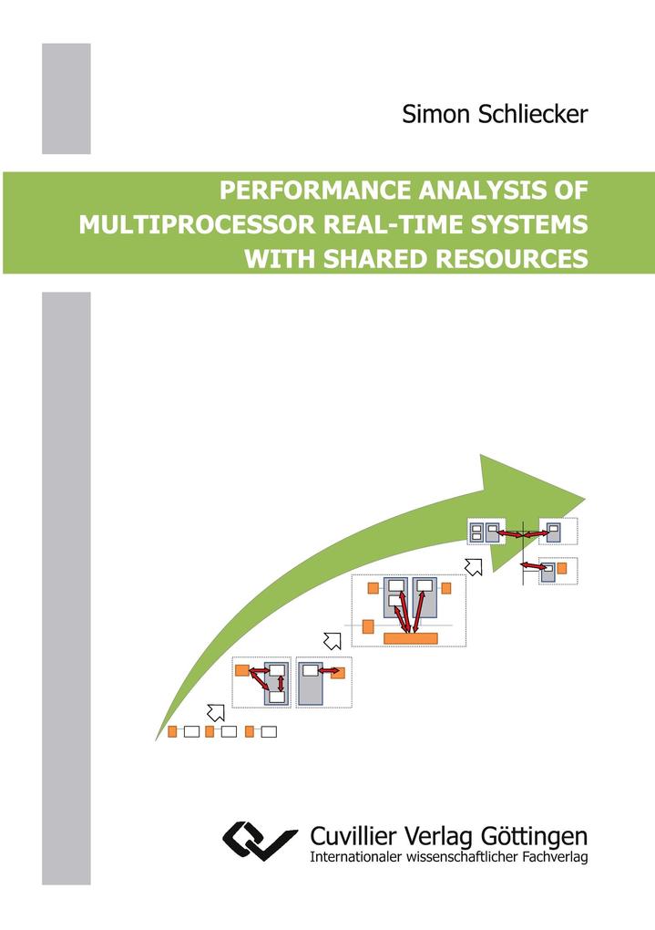 Performance Analysis of Multiprocessor Real-Time Systems with Shared Resources