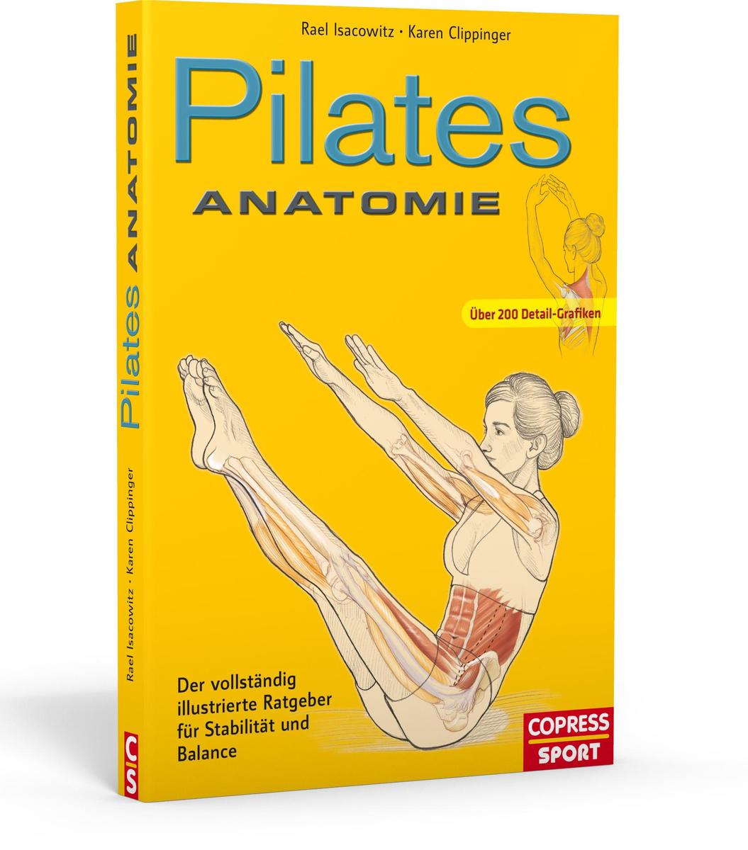 Copress Sport Pilates Anatomie
