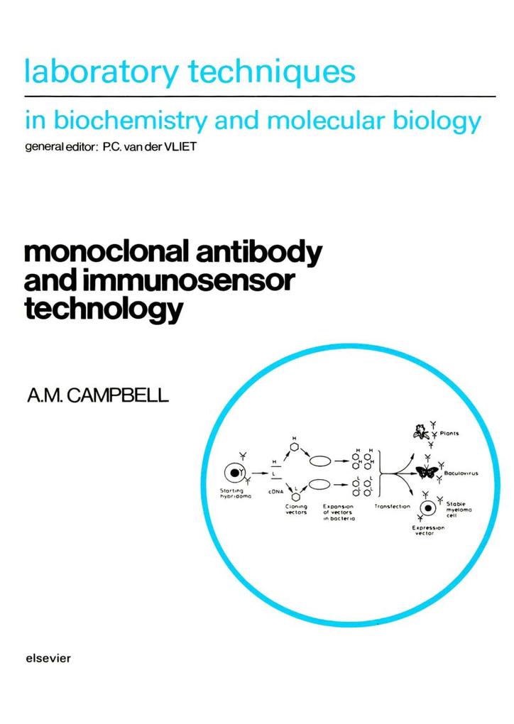 Monoclonal Antibody and Immunosensor Technology