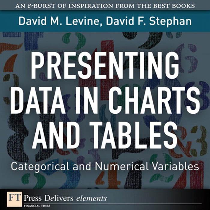 Presenting Data in Charts and Tables