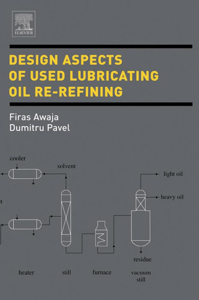 Design Aspects of Used Lubricating Oil Re-Refining