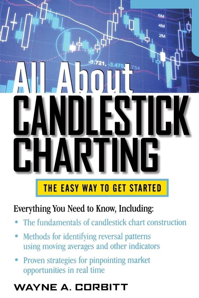 All about Candlestick Charting
