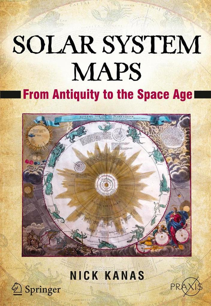 Solar System Maps