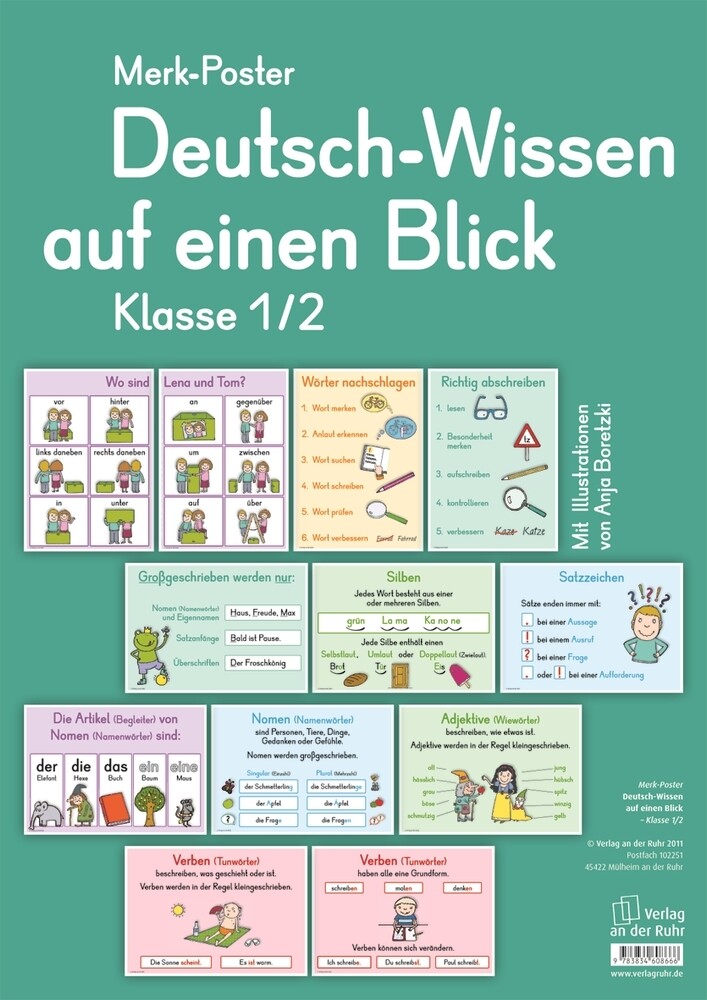 Merk-Poster Deutsch-Wissen auf einen Blick Klasse 1/2
