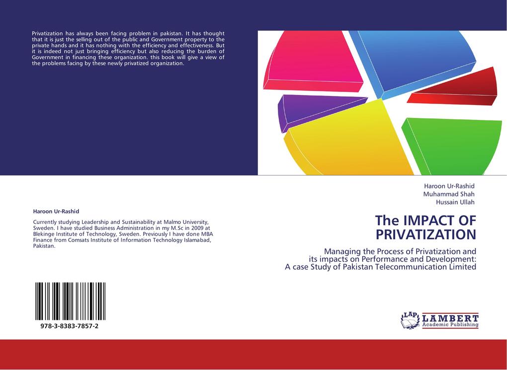 The IMPACT OF PRIVATIZATION