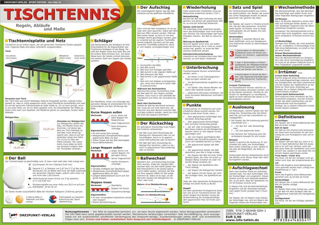 Tischtennis Info-Tafel