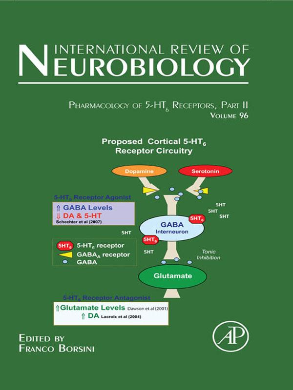 Pharmacology of 5-HT6 receptors Part II