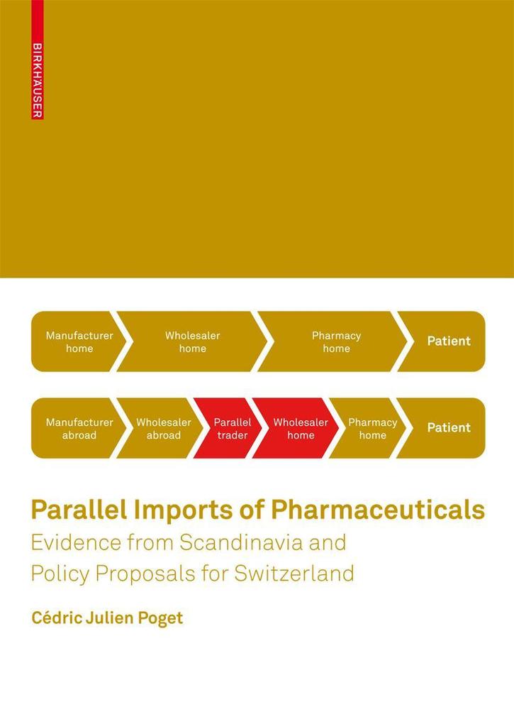 Parallel Imports of Pharmaceuticals