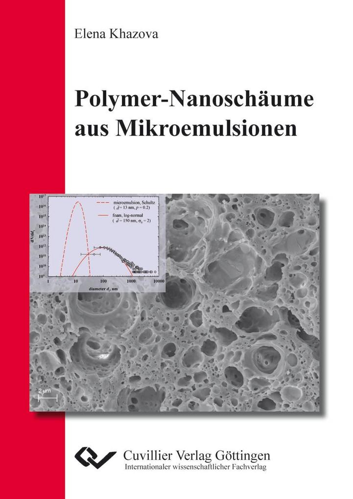 Polymer-Nanoschäume aus Mikroemulsion