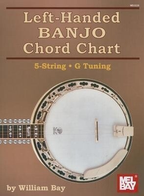 Left-Handed Banjo Chord Chart