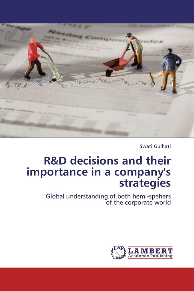 R&D decisions and theirimportance in acompany's strategies