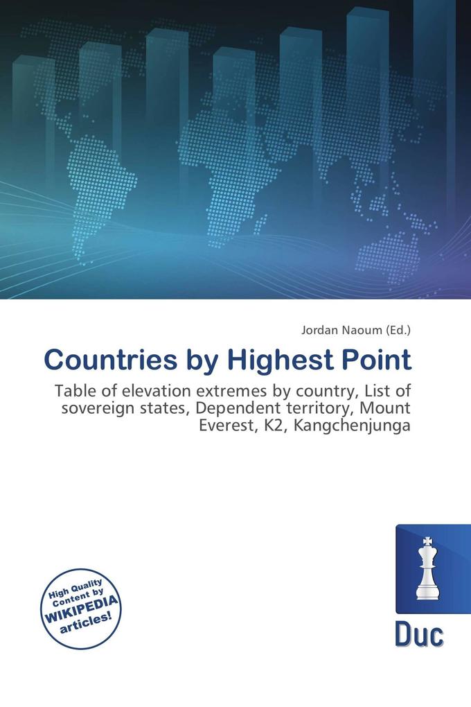 Countries by Highest Point
