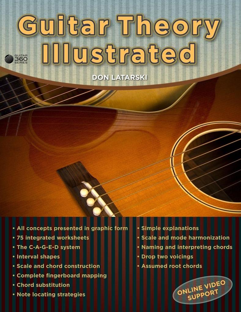 Guitar Theory Illustrated