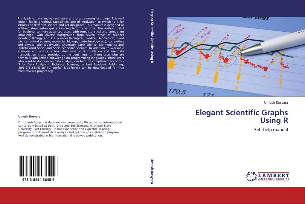 Elegant Scientific Graphs Using R