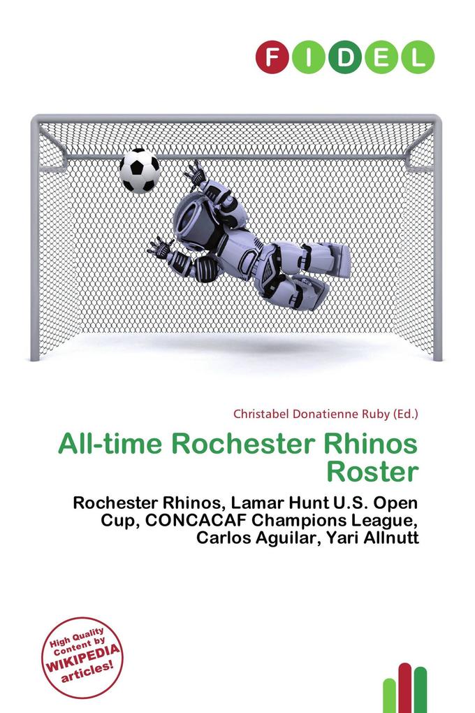 All-time Rochester Rhinos Roster