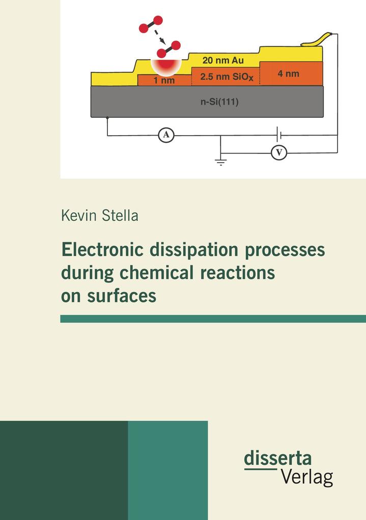 Electronic dissipation processes during chemical reactions on surfaces