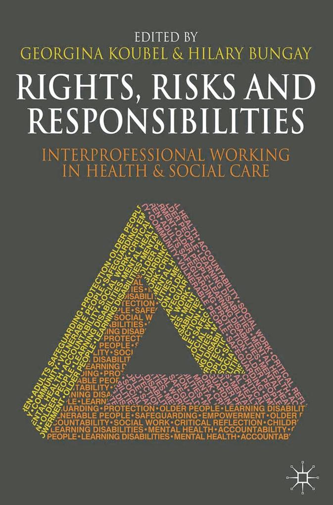 Rights Risks and Responsibilities