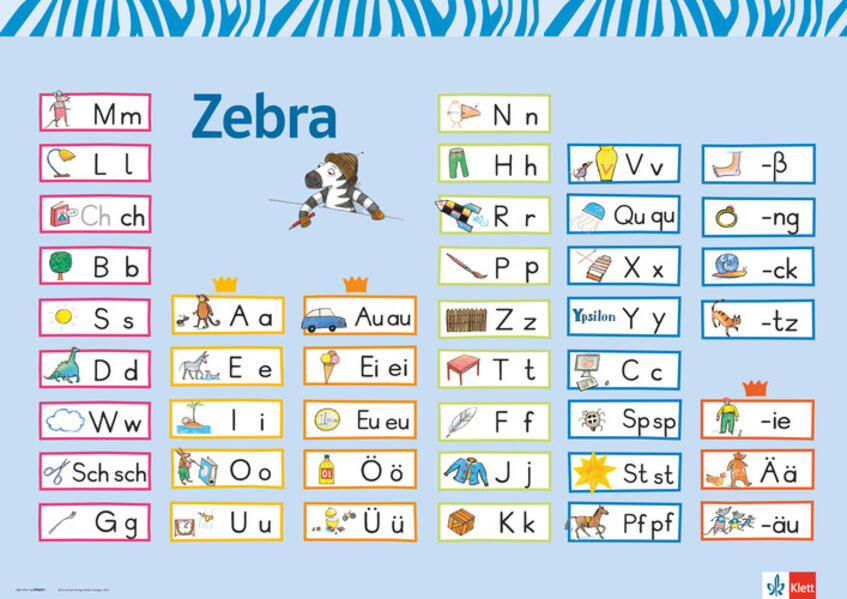 Zebra. Schreibtabellenposter Poster Strategie 1. Schuljahr