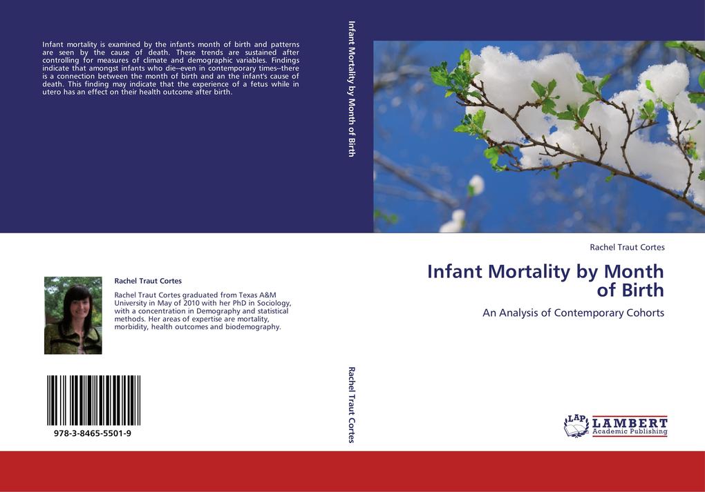 Infant Mortality by Month of Birth